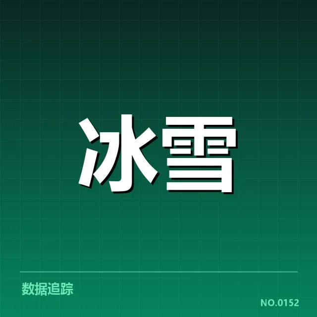 青训与人才储备:背后,职业俱乐部如何布局未来发展